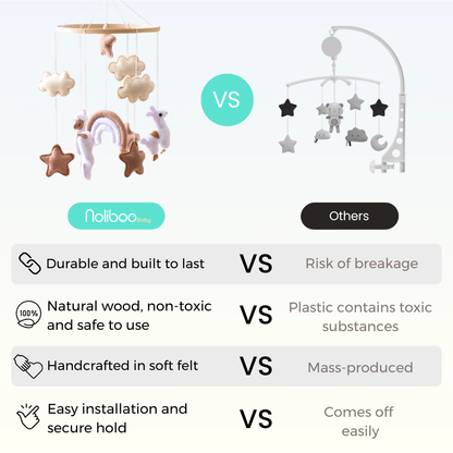 Baby Mobile Handmade Noliboobaby - Alpaca