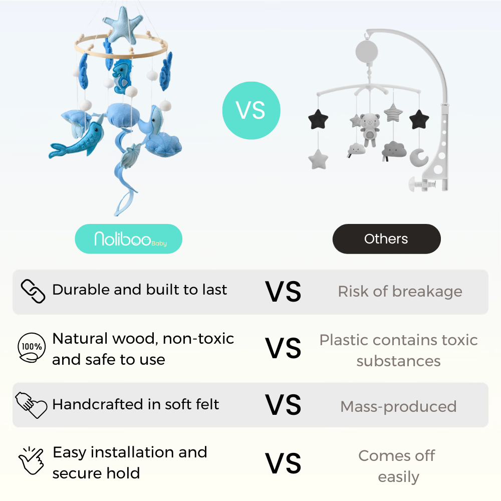 Baby Mobile Handmade Noliboobaby - Blue Ocean