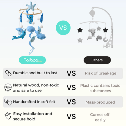 Baby Mobile Handmade Noliboobaby - Blue Ocean