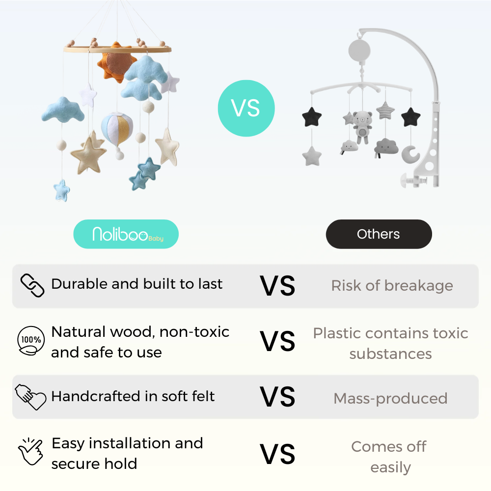 Baby Mobile Handmade Noliboobaby - Hot Air Balloon