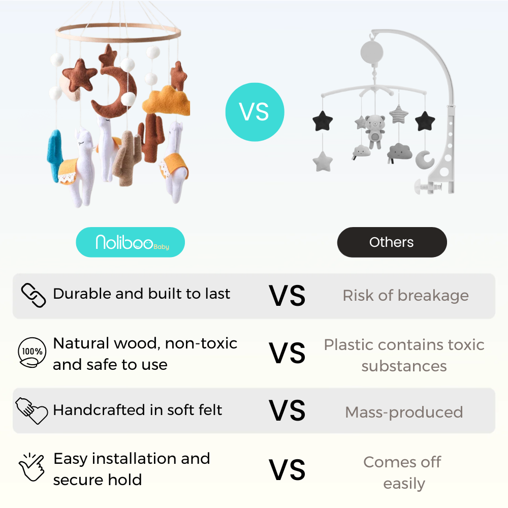 Baby Mobile Noliboobaby Handmade - Llama