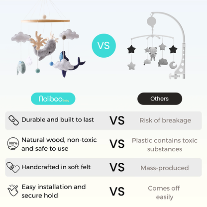 Baby Mobile Handmade Noliboobaby - Ocean Dream