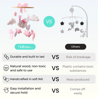 Baby Mobile Noliboobaby Handmade - Pink Bunny in the Cloud