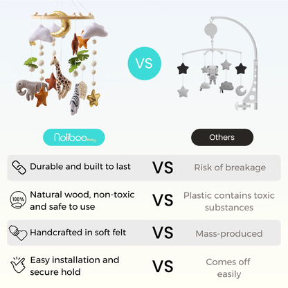 Baby Mobile Handmade Noliboobaby - Savanna