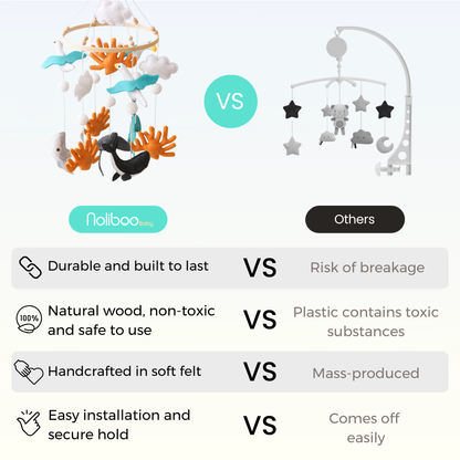 Baby Mobile Handmade Noliboobaby - Seagulls and Ocean