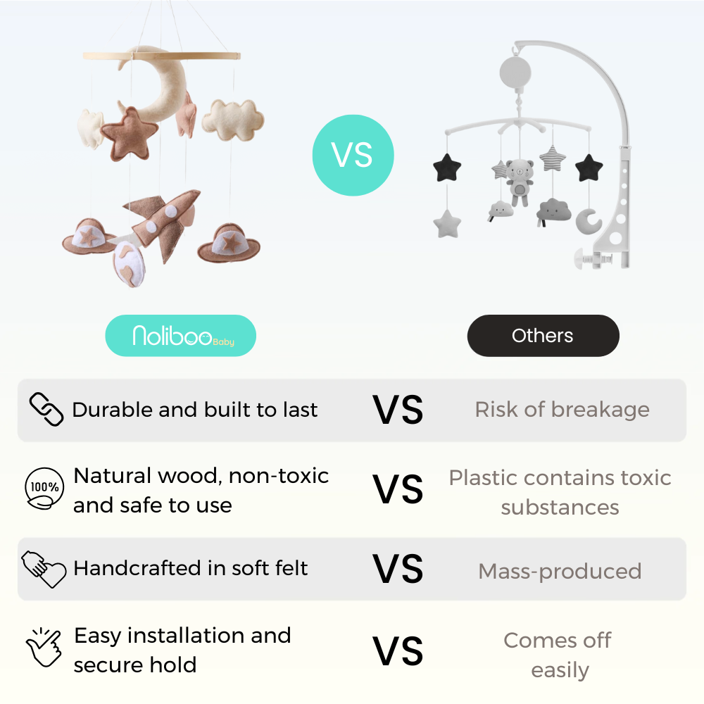 Baby Mobile Handmade Noliboobaby - Starry Dreams