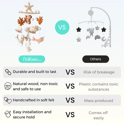 Baby Mobile Handmade Noliboobaby - Under the Sea