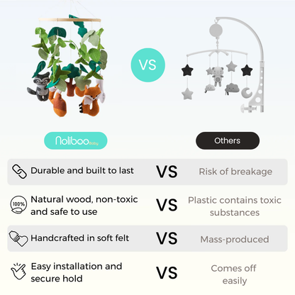 Baby Mobile Handmade Noliboobaby - Woodland Animals