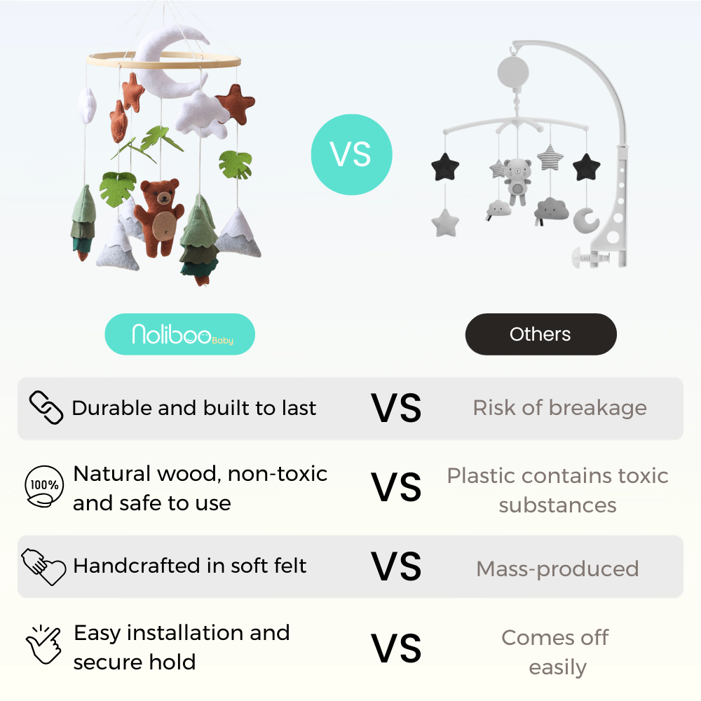 Baby Mobile Handmade Noliboobaby - Woodland Bear