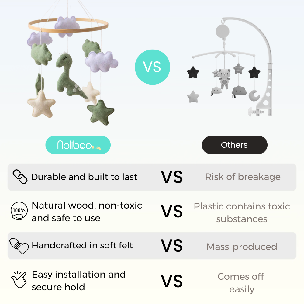 Baby Mobile Handmade Noliboobaby - Dinosaur in Cloudland